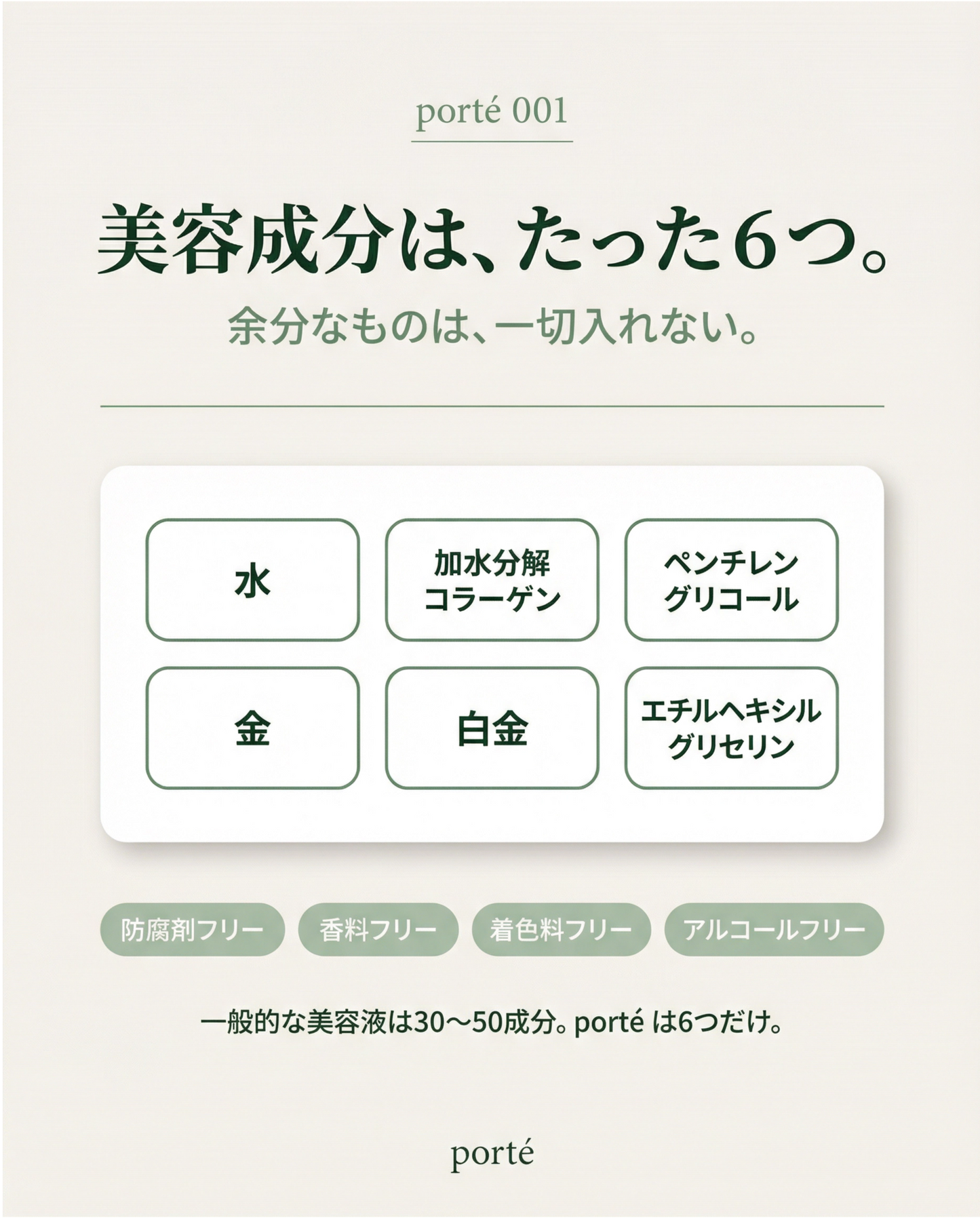  porte美容液   6成分ミニマル処方一覧｜水・加水分解コラーゲン・金・白金配合