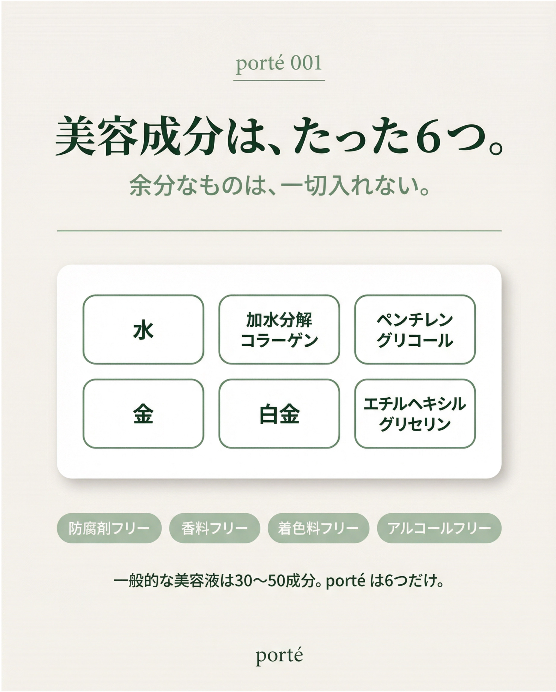  porte美容液   6成分ミニマル処方一覧｜水・加水分解コラーゲン・金・白金配合