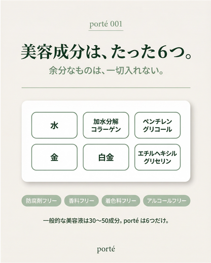  porte美容液   6成分ミニマル処方一覧｜水・加水分解コラーゲン・金・白金配合