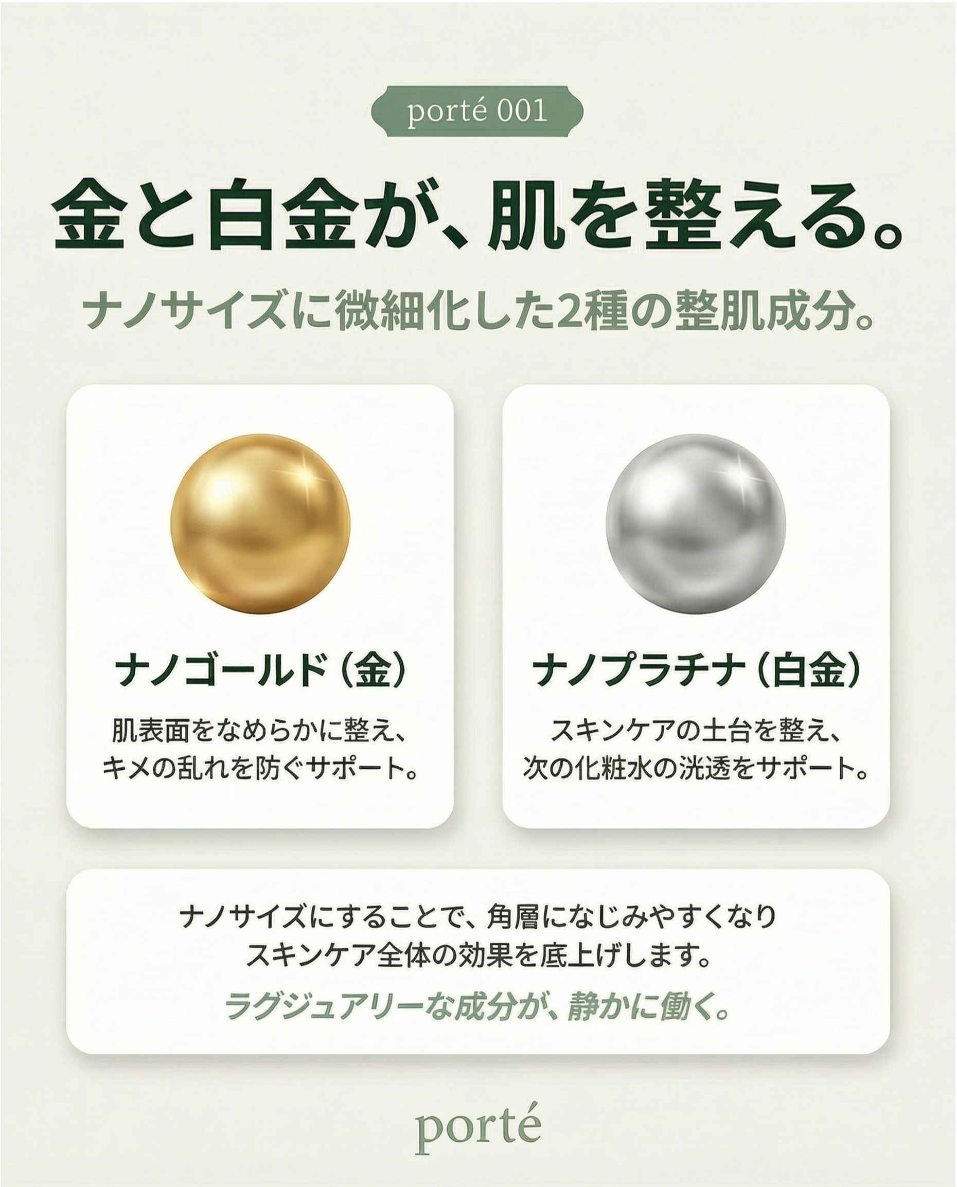 敏感肌用導入美容液】ナノPTブースターセラム｜6成分ミニマル処方 – porté